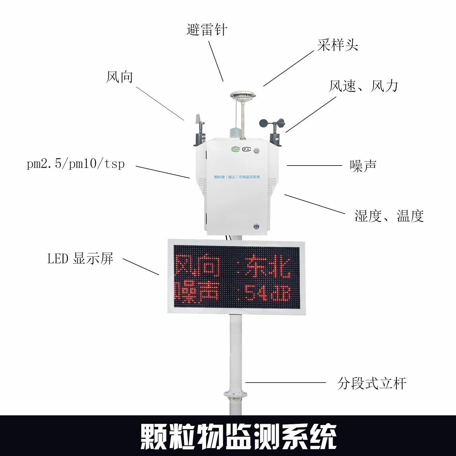 揚塵檢測儀是一種監(jiān)測裝置